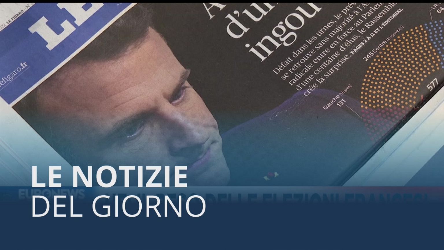 Le notizie del giorno | 20º giugno - Serale