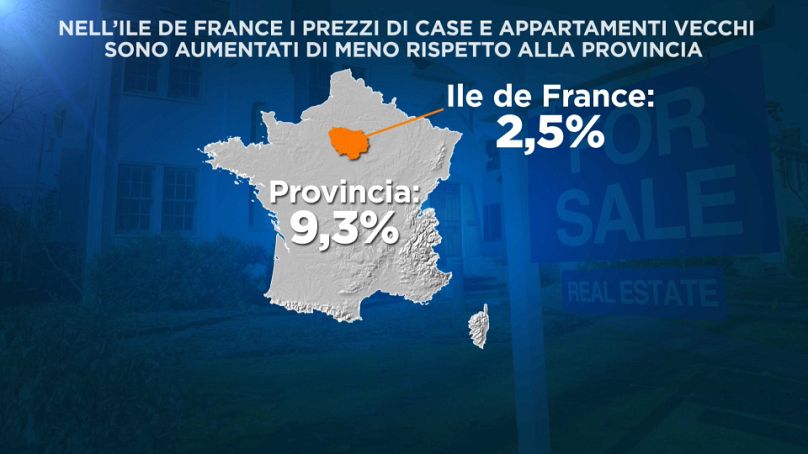 Euronews - dati ministero della Transizione ecologica francese
