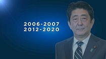 Gráfico de los mandatos de Shinzo Abe.