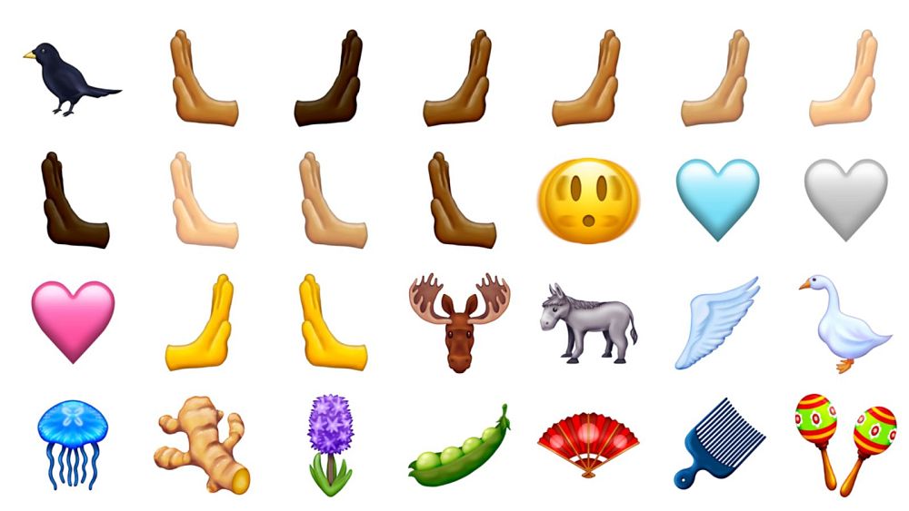 Take a look at the new emojis up for approval this year - TrendRadars