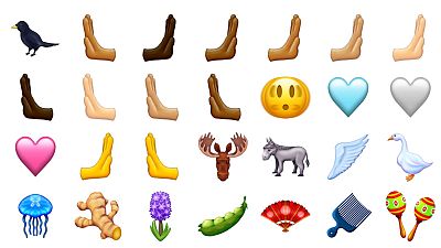 Emojipedia's draft list of new emoji up for approval.