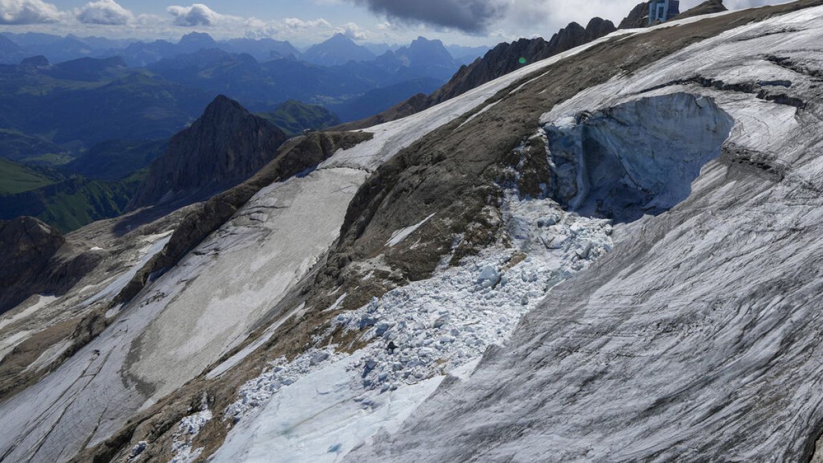 Παγετώνες στις ιταλικές Άλπεις