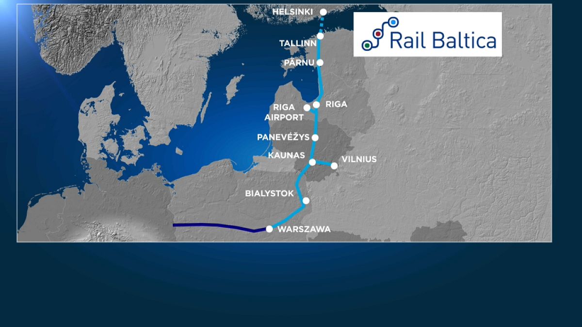 El Rail Baltica estará terminado en 2026