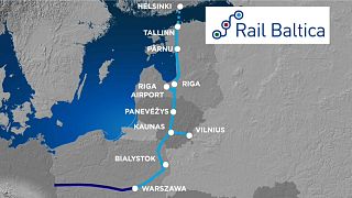 Ligne de train rail Baltica