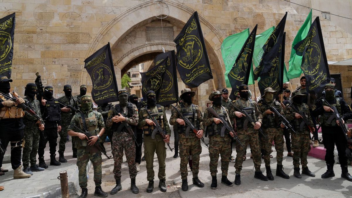 اعضای گردان‌های قدس، شاخه نظامی جهاد اسلامی