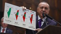 سخنرانی سال ۲۰۲۰ رئیس‌جمهوری ترکیه با پلاکاردی از نقشه مرزهای اسرائیل و سرزمین‌های فلسطینی
