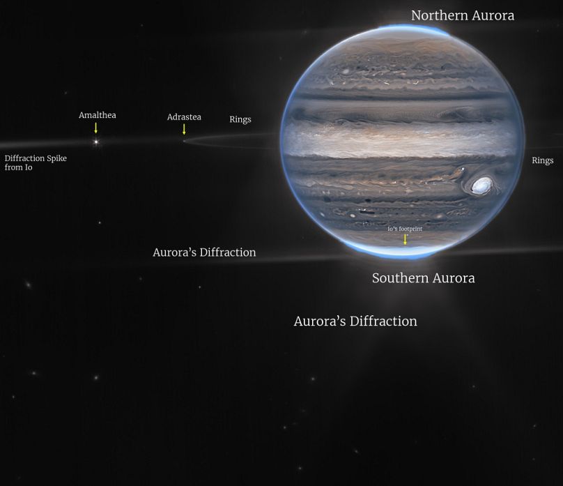 Webb’s Jupiter Images Showcase Auroras, Hazes / NASA