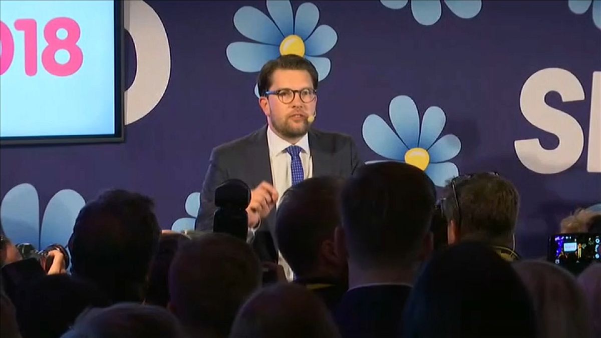 Йимми Окессон, лидер швецких ультра-левых