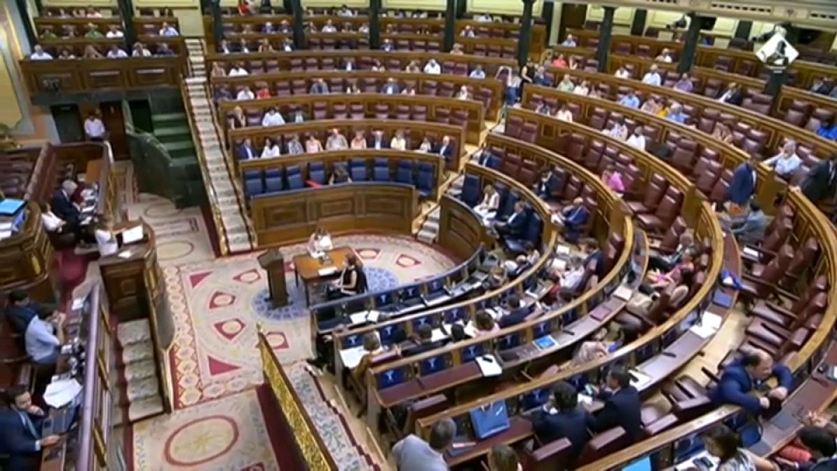 Il Parlamento spagnolo
