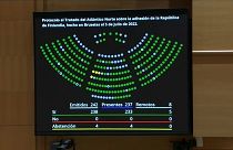 Электронное табло итогов голосовани в сенате Испании