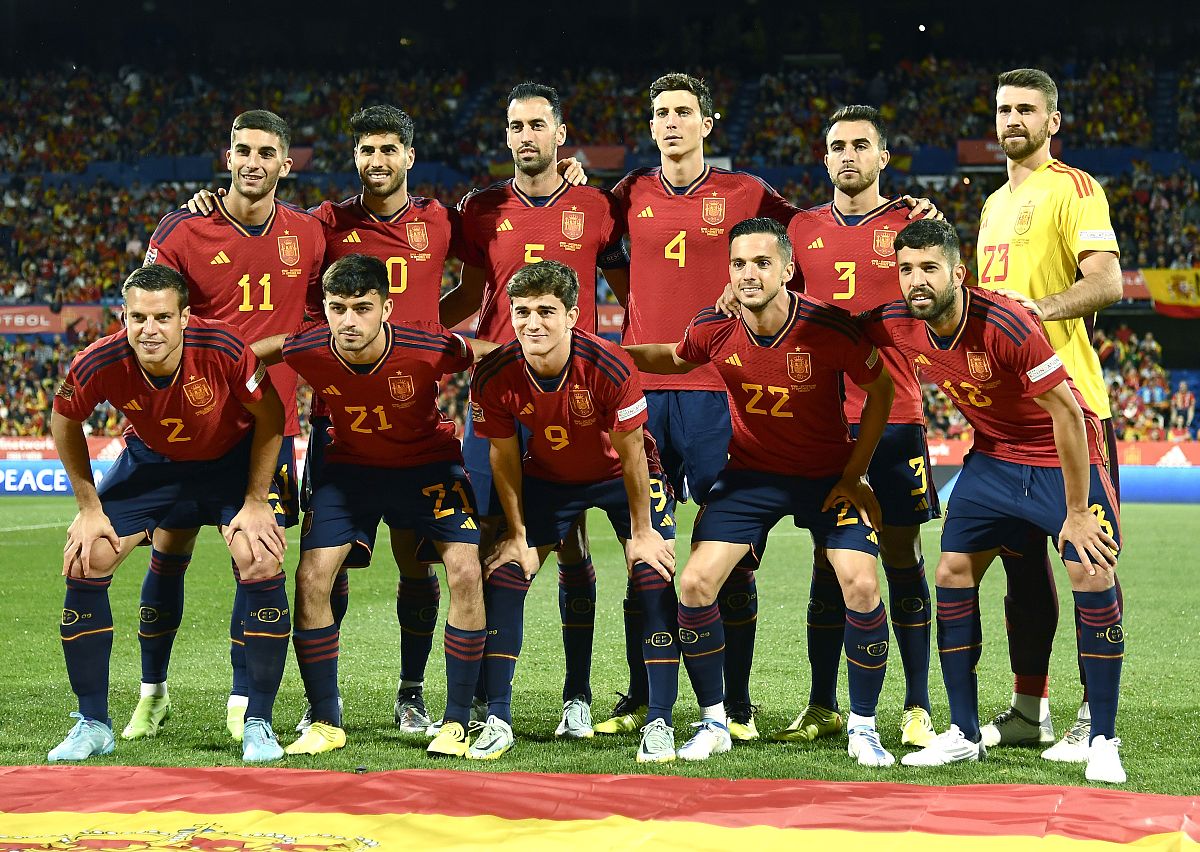 Spain Team World Cup 2025