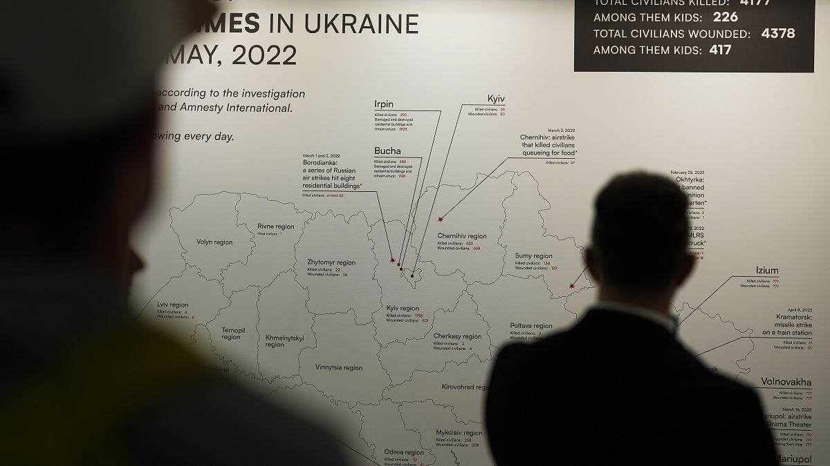 Ο πόλεμος στην Ουκρανία επηρεάζει την παγκόσμια οικονομία