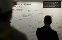 Ο πόλεμος στην Ουκρανία επηρεάζει την παγκόσμια οικονομία