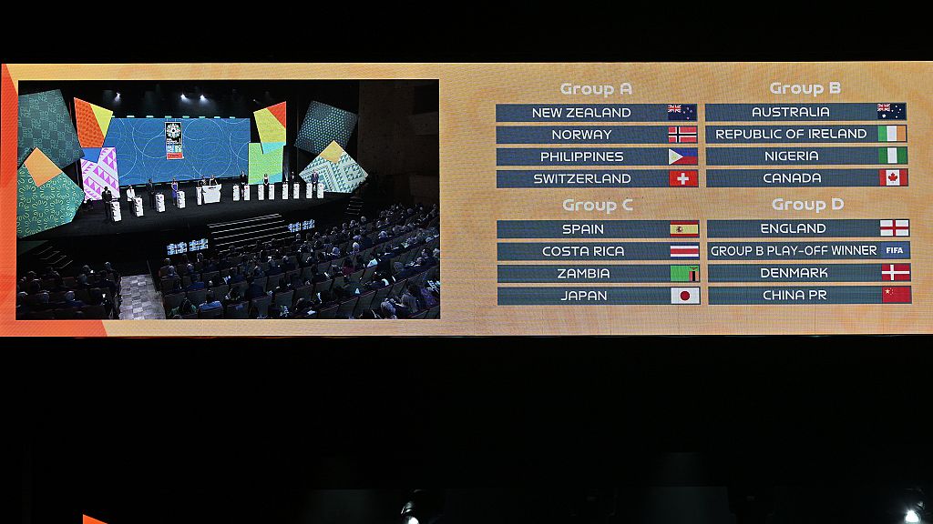 Find out what happened in the 2023 FIFA Women's World Cup draw Africanews