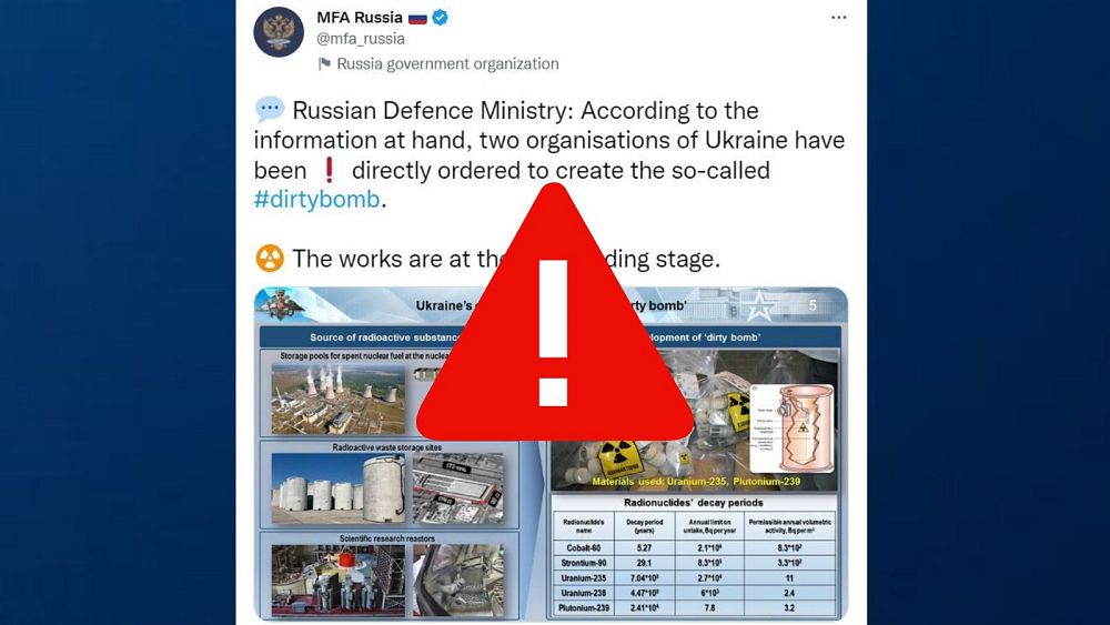 Russia shares misleading Slovenian photo in ‘dirty bomb’ allegations