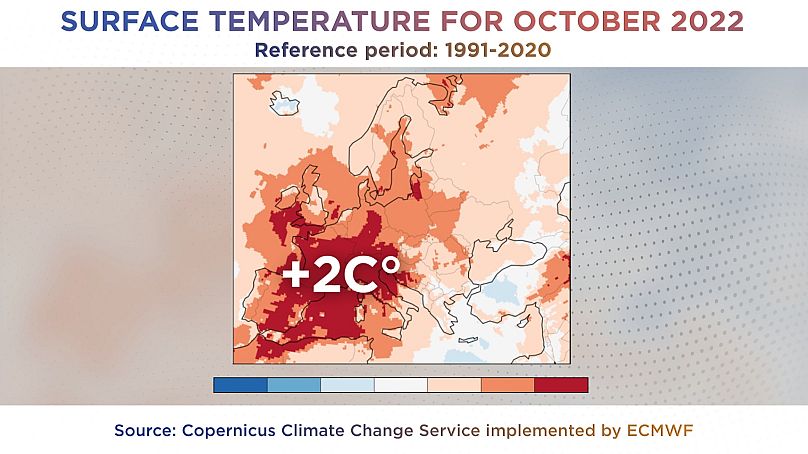 Service Copernicus concernant le changement climatique / ECMWF