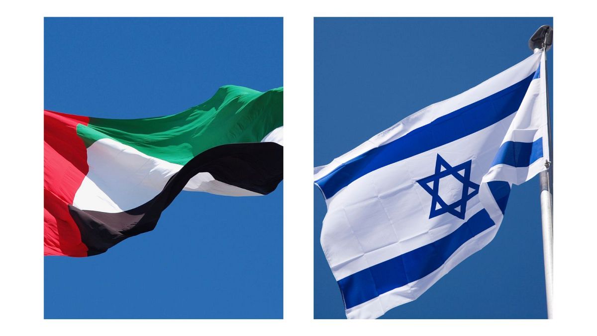 پرچم اسرائیل و امارات از کانوا