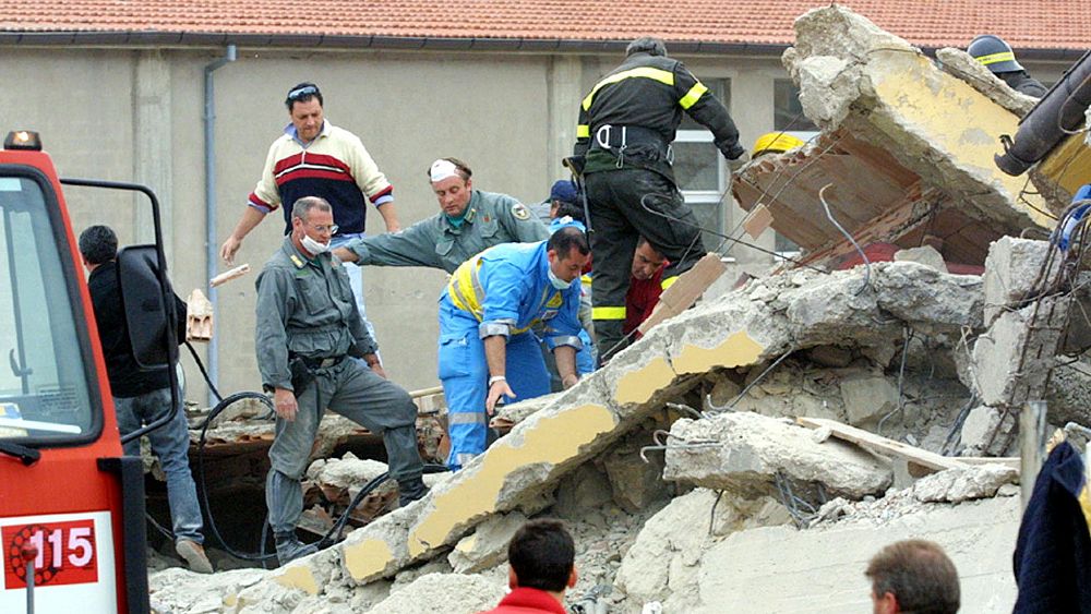 Italy celebrates the 20th anniversary of the deadly Molise earthquake