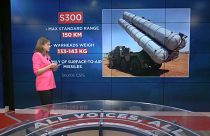 Sasha Vakulina muestra un gráfico sobre los misiles S-300