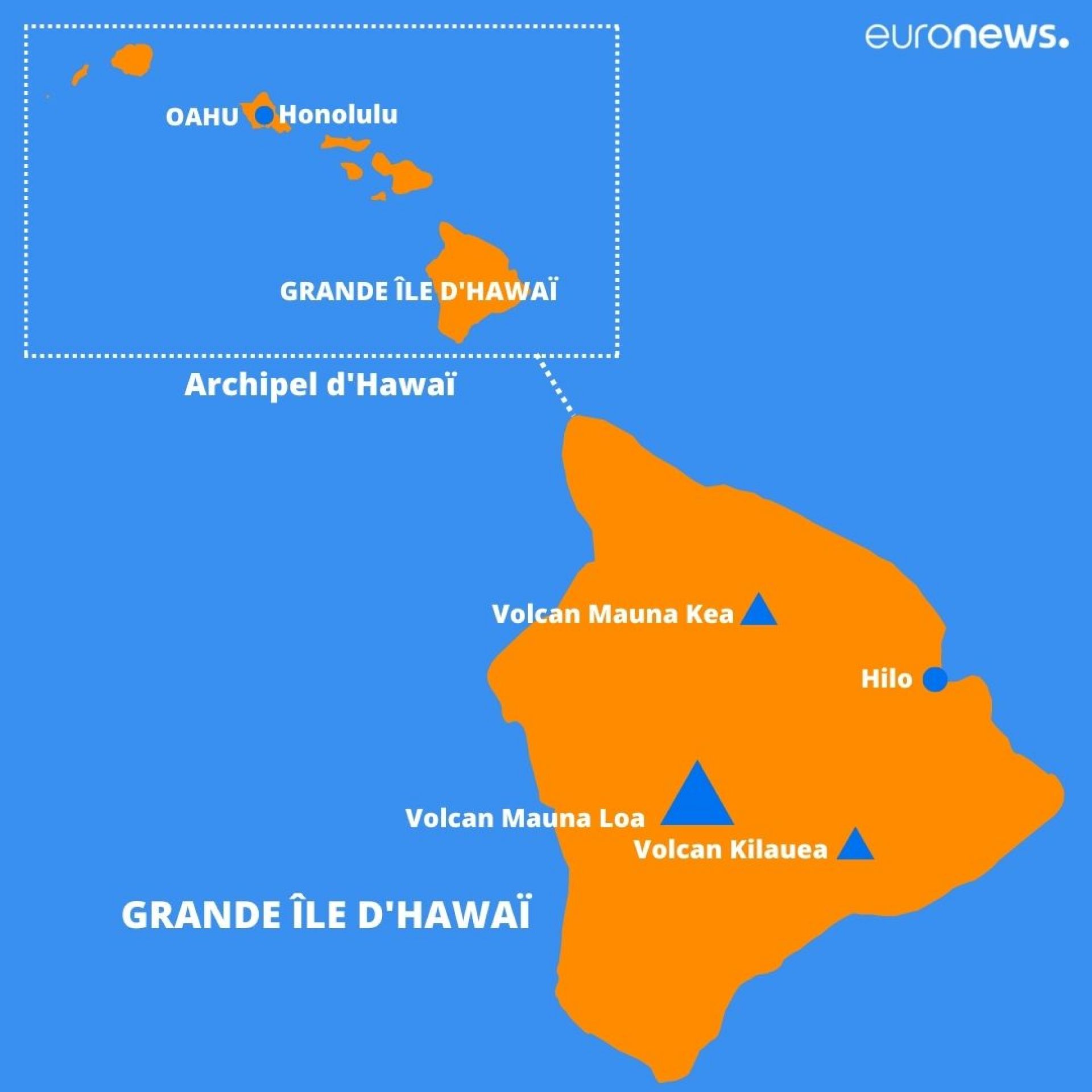 Eruption du volcan Mauna Loa à Hawaï fautil s'en inquiéter ? Euronews