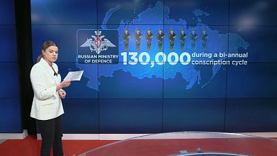Sasha Vakulina presenta cada día el mapa de la guerra en Ucrania. 