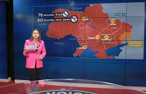 Саша Вакулина, Euronews