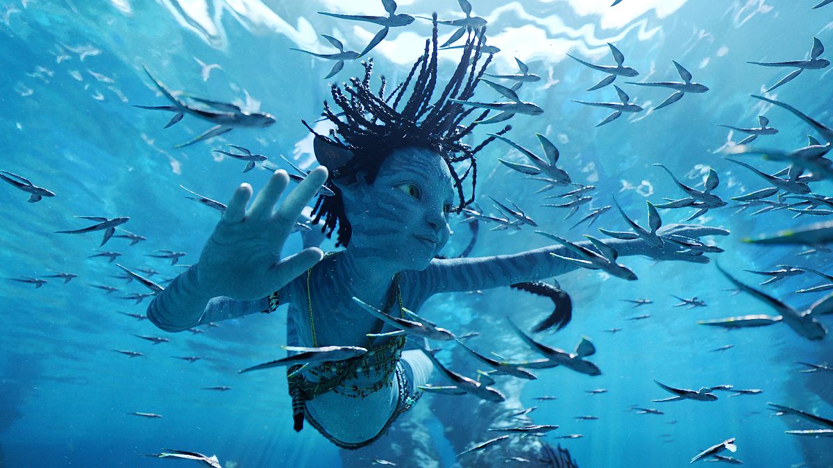 Avatar: The Way of Water leads the box office with a $434.5 million global debut