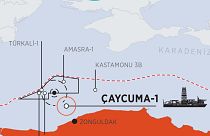 Fatih sondaj gemisi Çaycuma 1 alanında 3023 metre derinlikte 58 milyar metreküplük doğal gaz rezervi keşfetti
