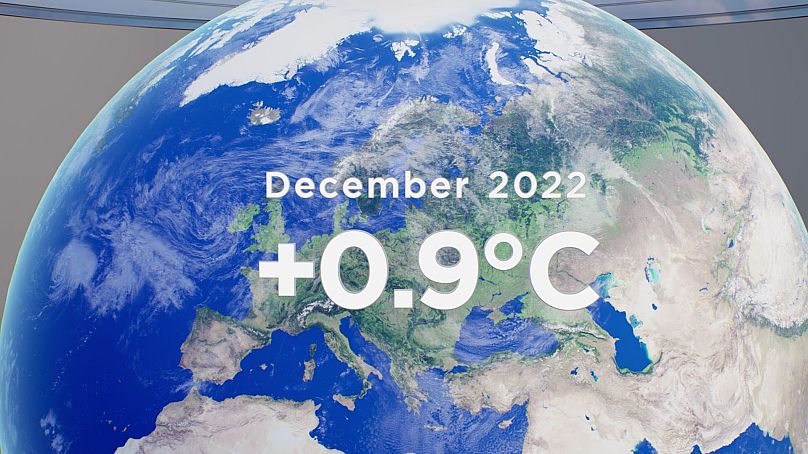 Coperniucus Climate Change Service Implemented by ECMWF