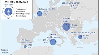Frontex AB ülkelerine kaçak giriş rotaları