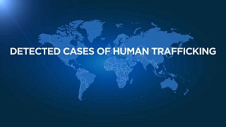 UN report shows climate-related disasters as a major cause of human trafficking