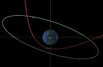 Schéma réalisé par la NASA montrant la trajectoire estimée de l'astéroïde 2023 BU, en rouge, affectée par la gravité terrestre. 