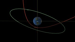 رسم بياني من ناسا يوضح مسار كويكب (بي يو 2023 BU) باللون الأحمر متأثرًا بجاذبية الأرض ومدار الأقمار الصناعية باللون الأخضر. 2023/01/25