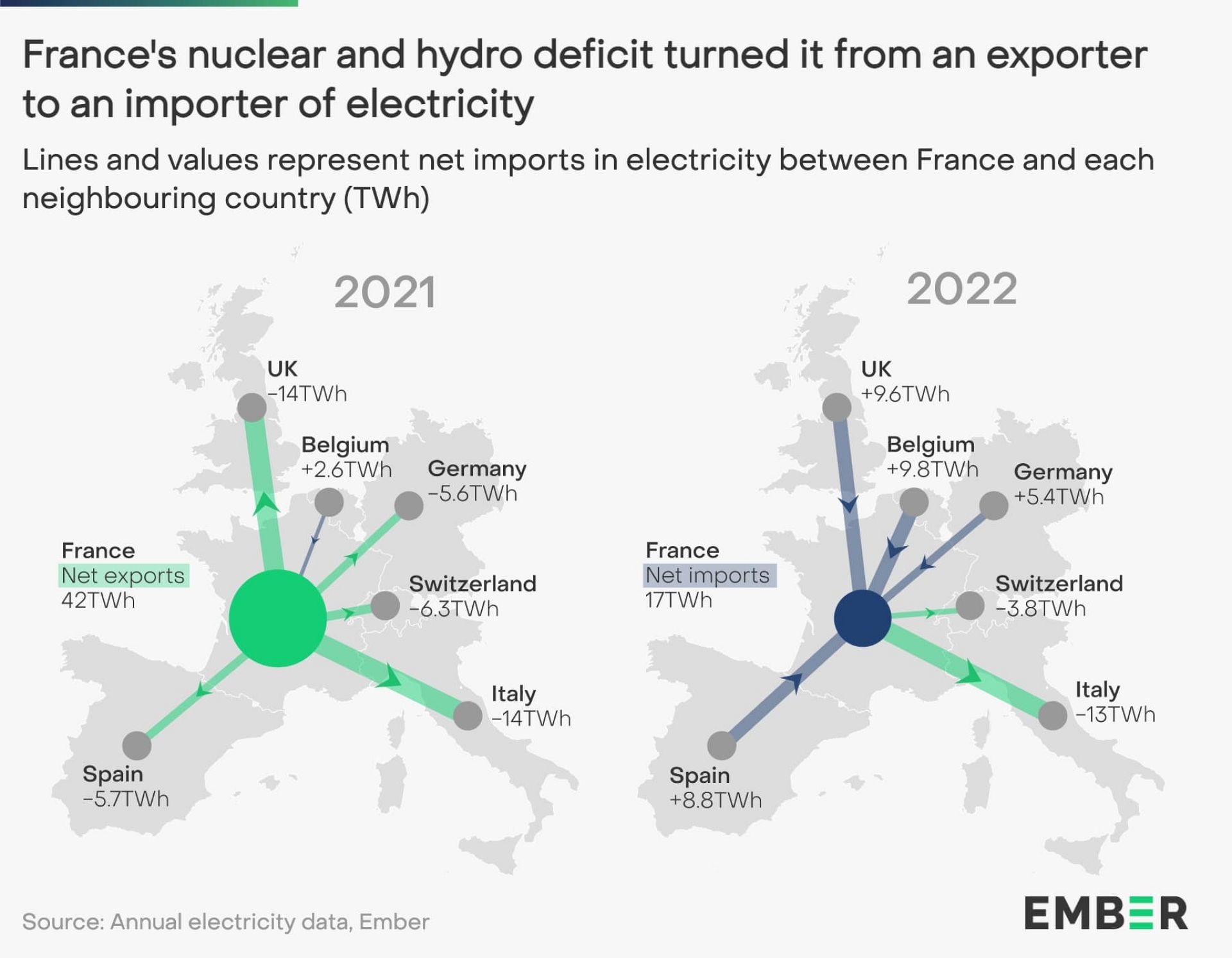 Major milestone for EU energy: Wind and solar produced more electricity ...