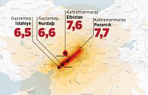Türkiye'de 6 Şubat'ta meydana gelen Kahramanmaraş merkezli depremler