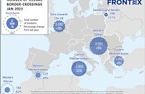 Ο χάρτης Ιανουαρίου της Frontex