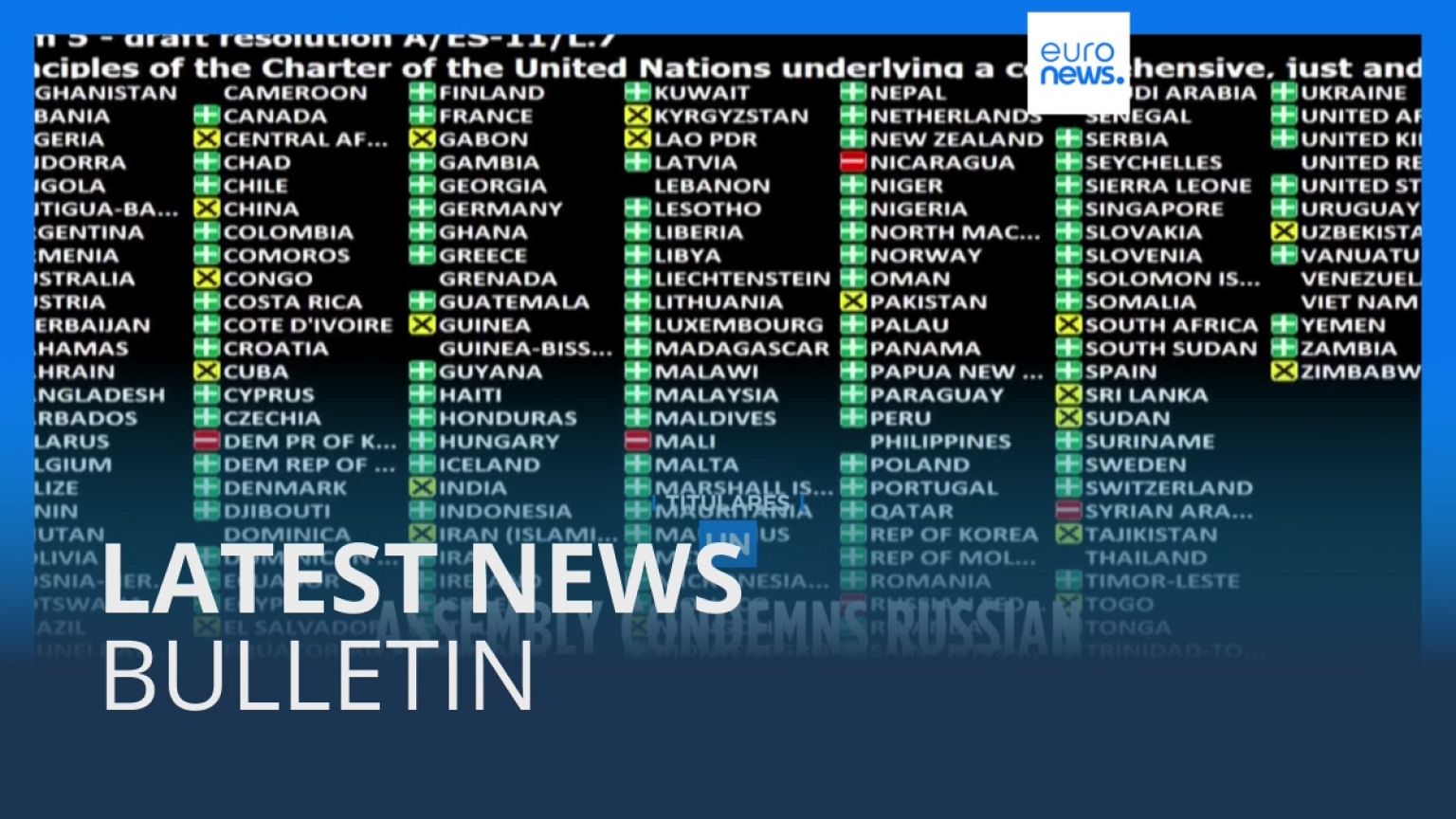 Latest news bulletin | February 24th – Midday