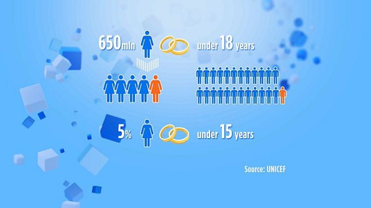 at-what-age-can-you-legally-get-married-in-europe-euronews