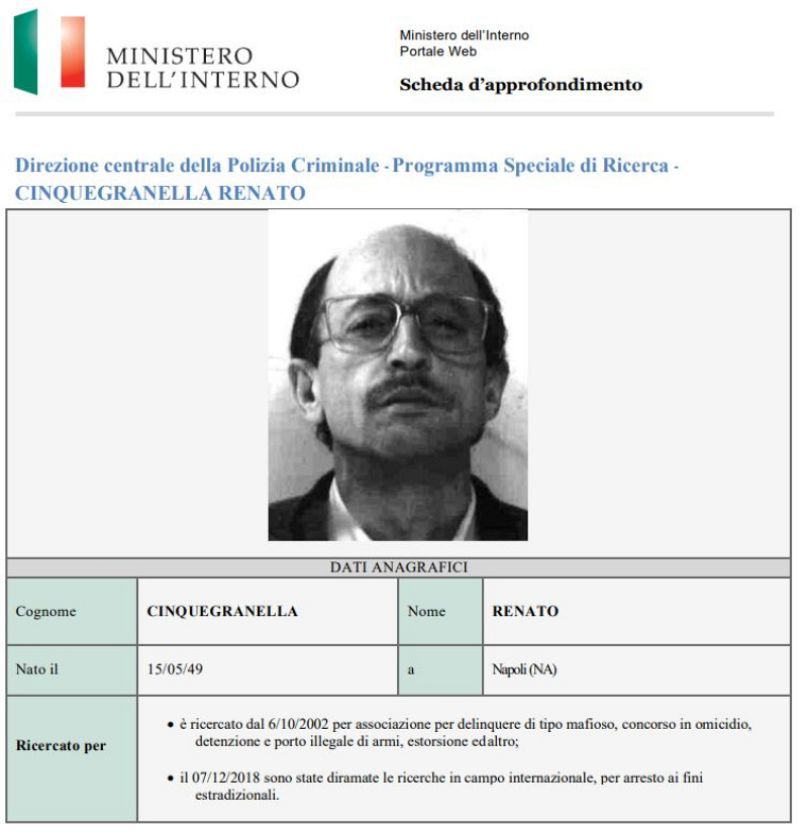 Ministério do Interior de Itália