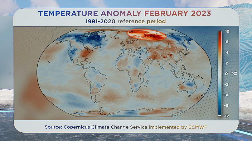 Fuente: Servicio de Cambio Climático de Copernicus Implementado por ECMWF