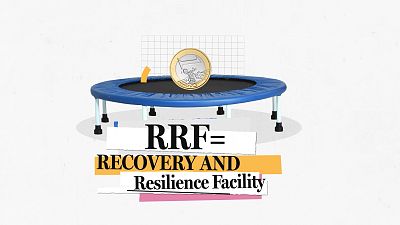 What is the EU's Recovery and Resilience Facility?