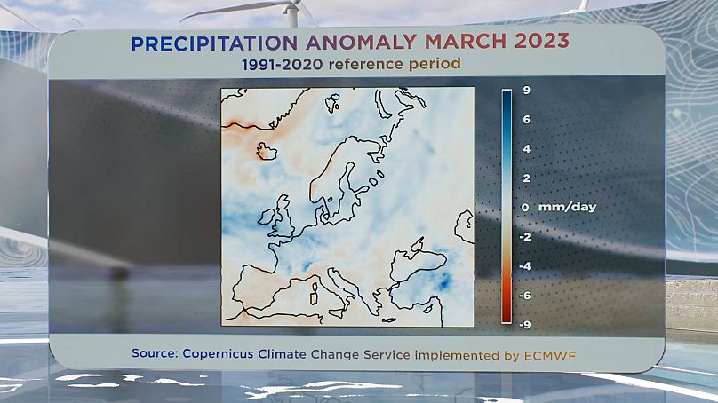 Copernicus Climate Change Service implemented by ECMWF Copernicus Climate Change Service implemented by ECMWF