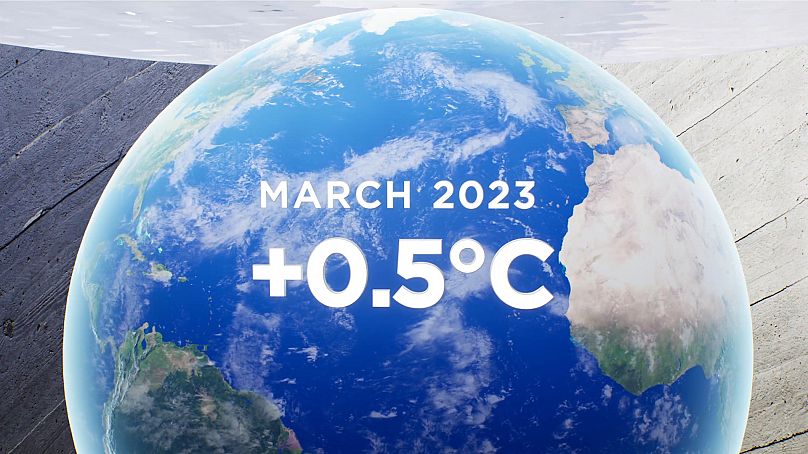 Copernicus Climate Change Service (ECMWF)