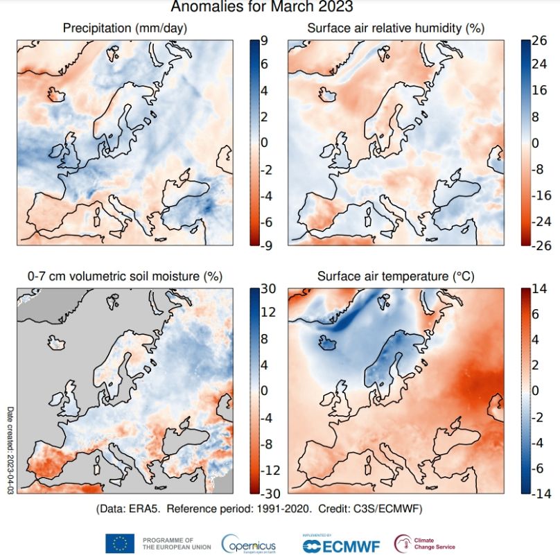 Copernicus Climate Change Service implemented by ECMW