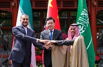 China Saudi Arabia Iran