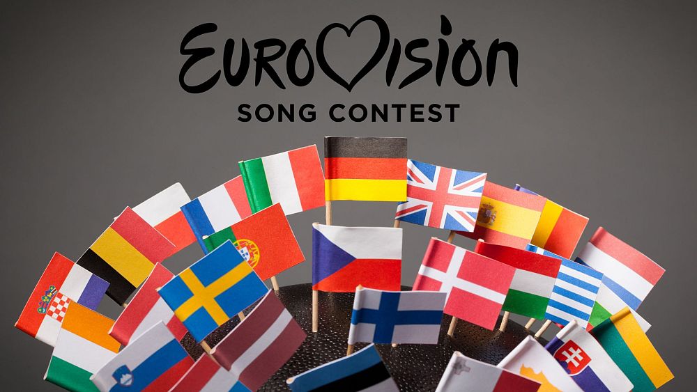 Which are the most loved European countries according to Eurovision?