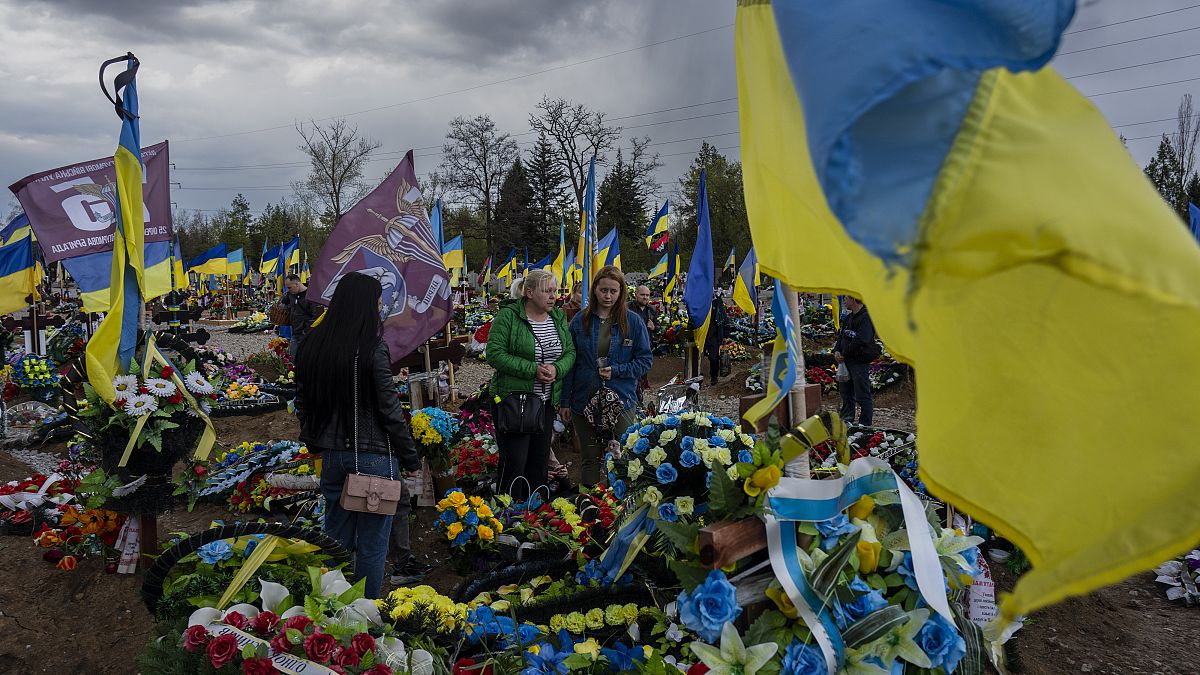 Ουκρανία, Ημέρα Μνήμης