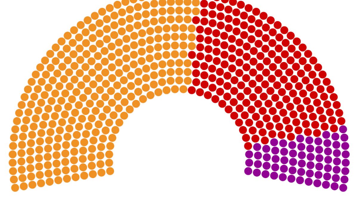 14 Mayıs 2023 seçim sonuçları: İttifakların oy oranı kaç?
