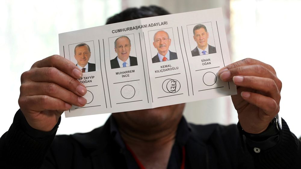 Kilicdaroglu Sinan Ogan
