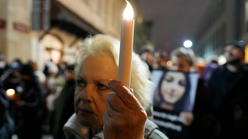 POLAND S NEWS SOURCES visual data 6